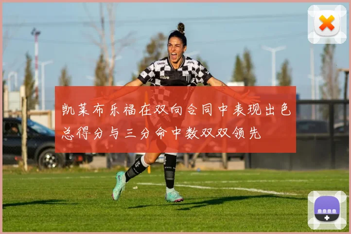 凯莱布乐福在双向合同中表现出色总得分与三分命中数双双领先